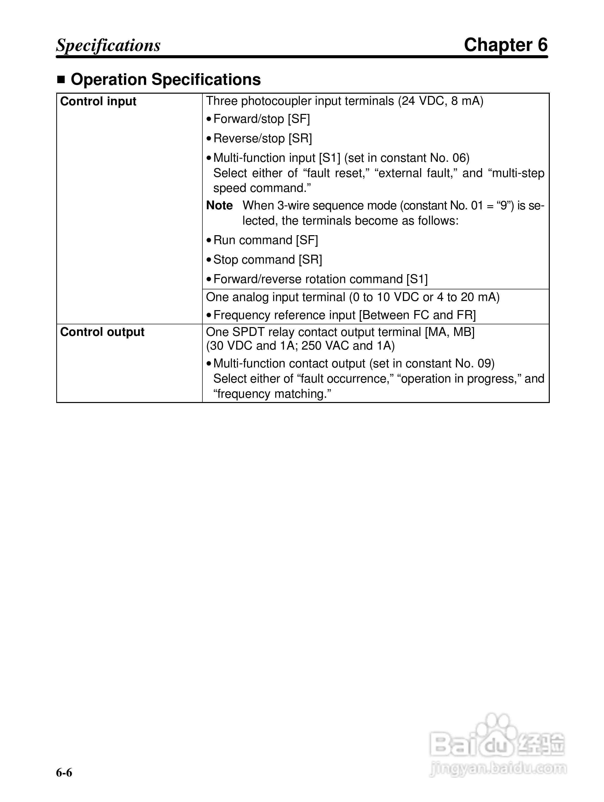欧姆龙3G3EV-PETX3200变频器说明书:[8]
