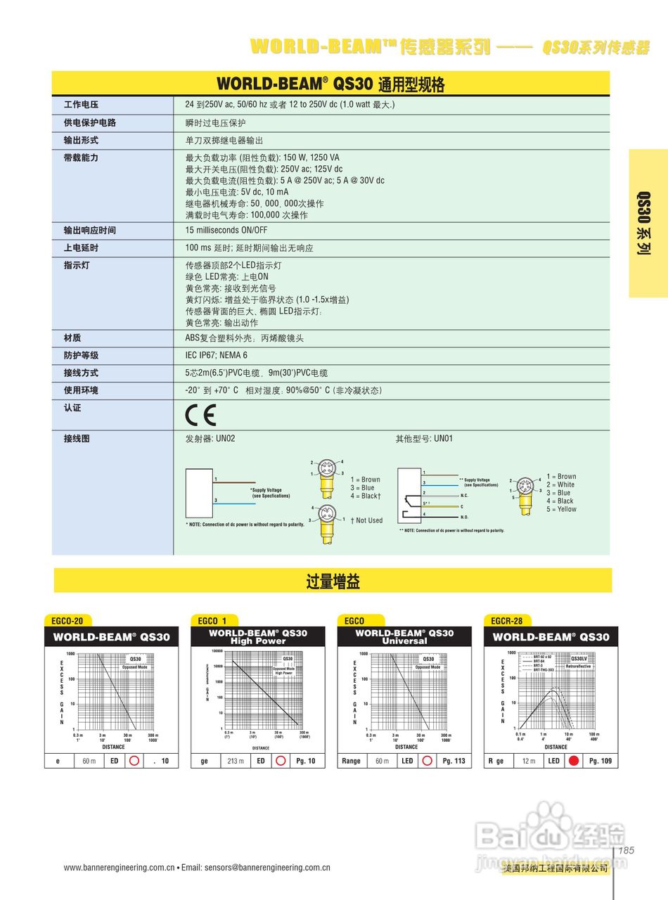 Banner QS18VP6F型小型自含式光电传感器说明书:[3]