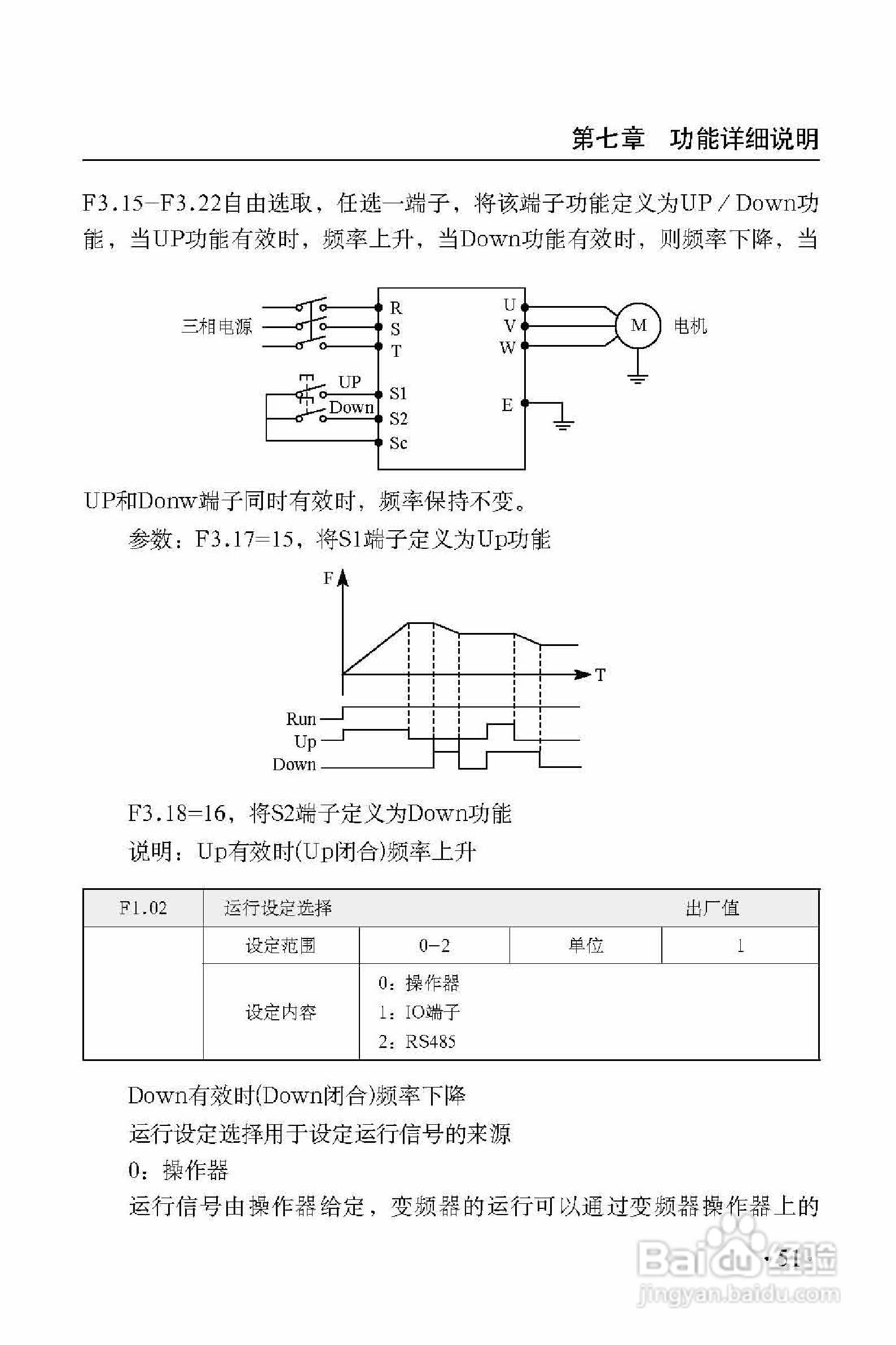 西普XHF300-475变频器使用说明书:[6]