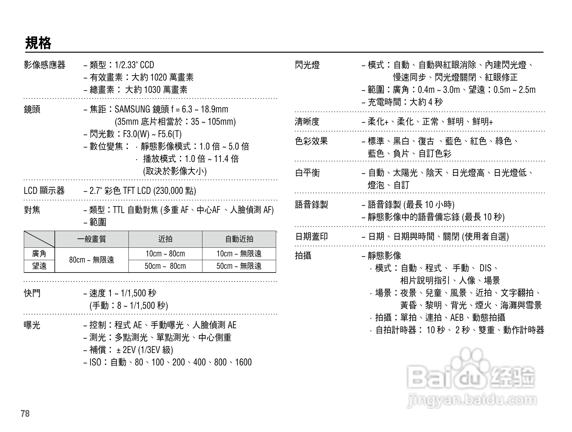 三星L201数码相机使用说明书:[8]