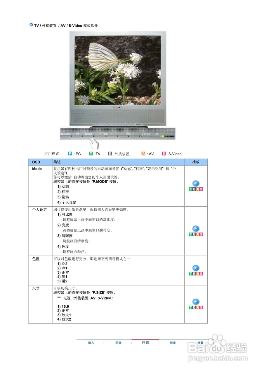 三星910MP液晶显示器使用说明书:[3]