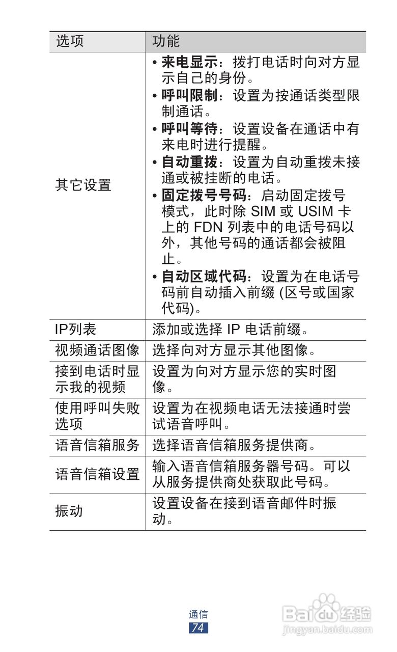 三星GT-N8000手机说明书:[8]