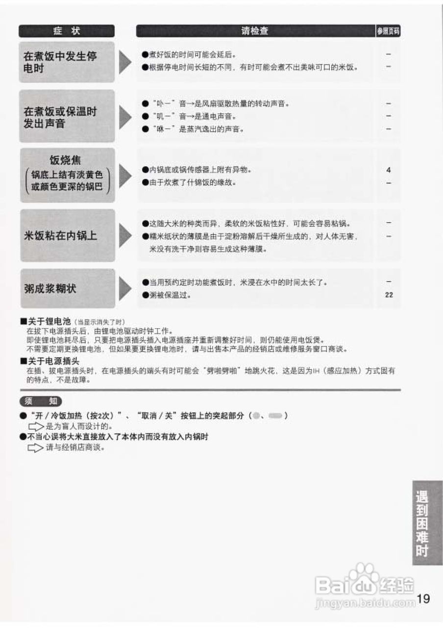 松下SR-JHA电饭煲使用说明书:[1]