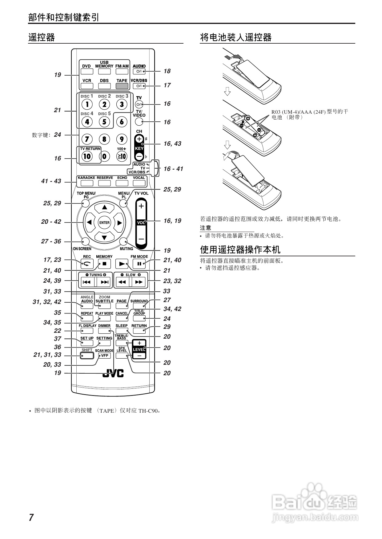 胜利者DVD播发机TH-C60型使用说明书:[1]