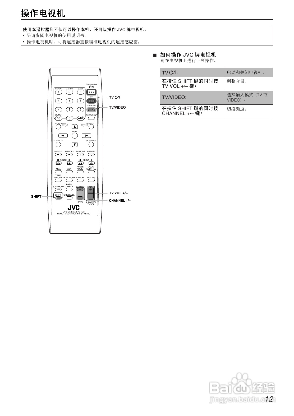 胜利者DVD播发机TH-S33-11型使用说明书:[1]