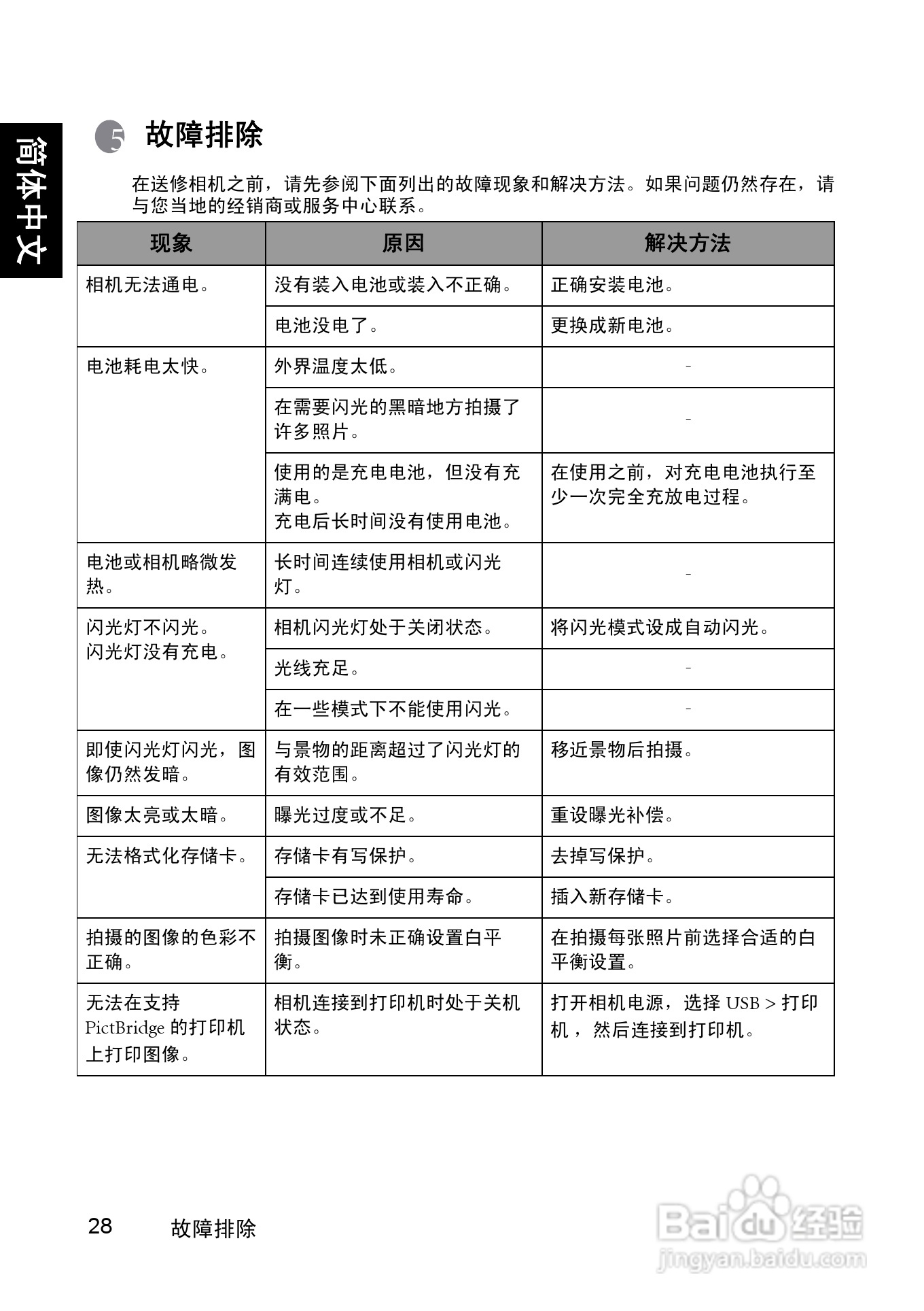 明基DC C1020数码相机使用说明书:[4]