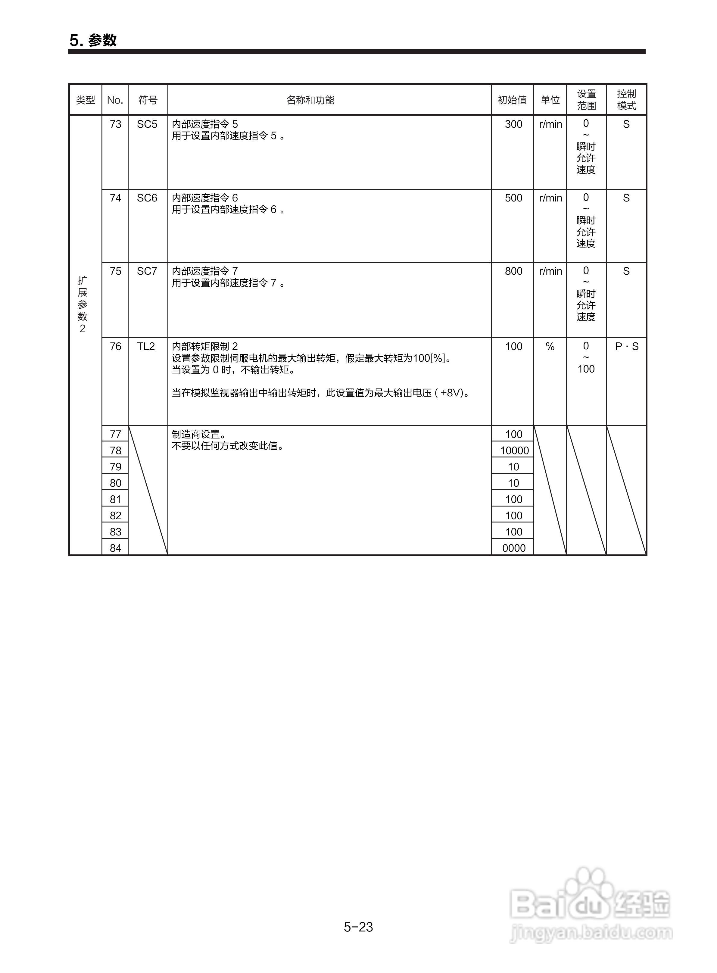 三菱 MR-E-□A-KH003 MR-E-□AG-KH003通用交流伺服接:[11]