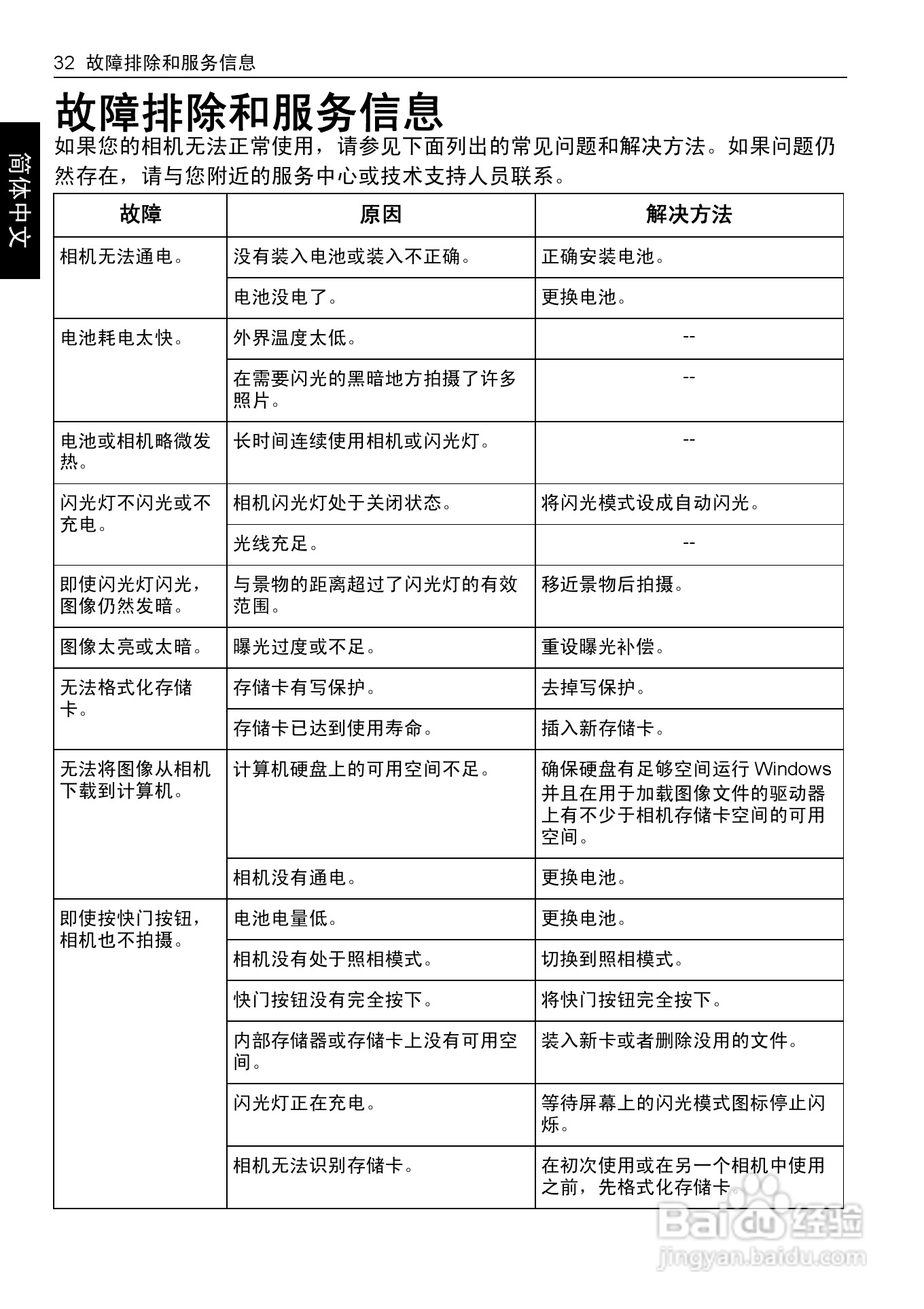 明基E1230数码相机使用说明书:[4]