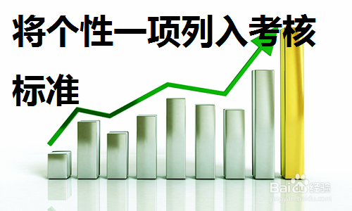 怎么和特别个性的培训讲师合作