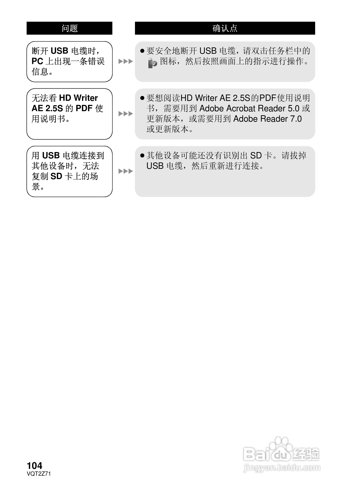 松下HDC-MDH1GK高清摄像机使用说明书:[11]