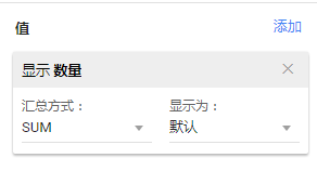 谷歌表格怎么使用数据透视表,统计数据
