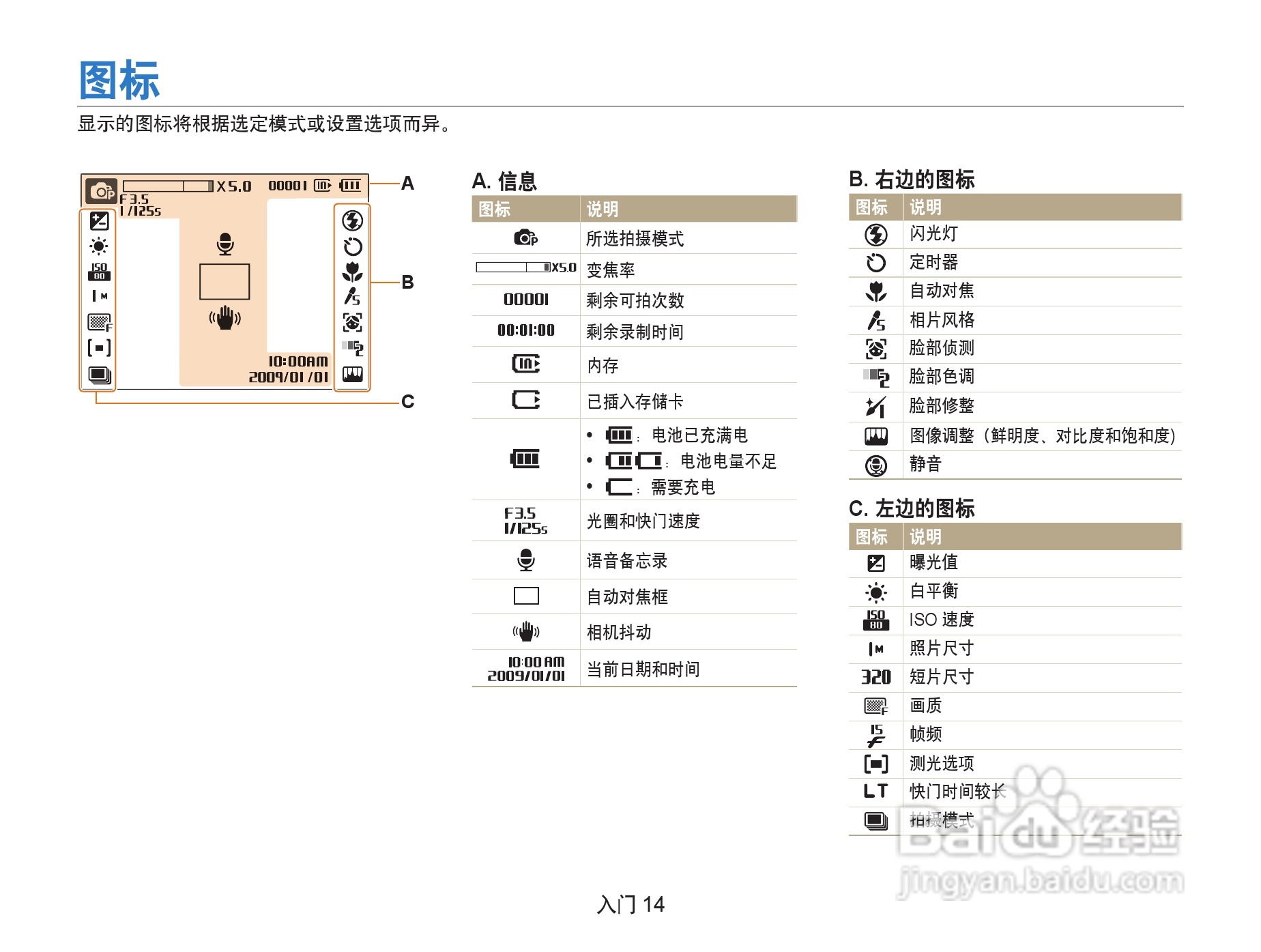 三星PL10数相机使用说明书:[2]