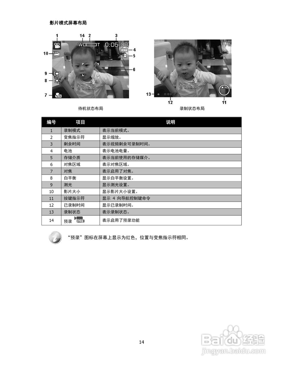 海尔DC-S68数码相机使用说明书:[2]