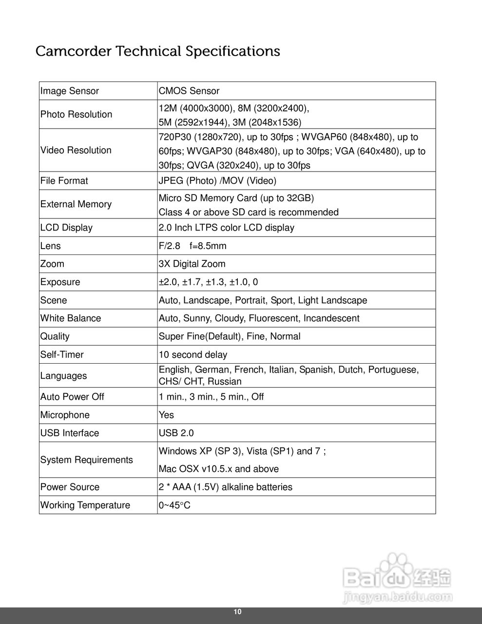 宝丽来ID642数码相机说明书:[2]