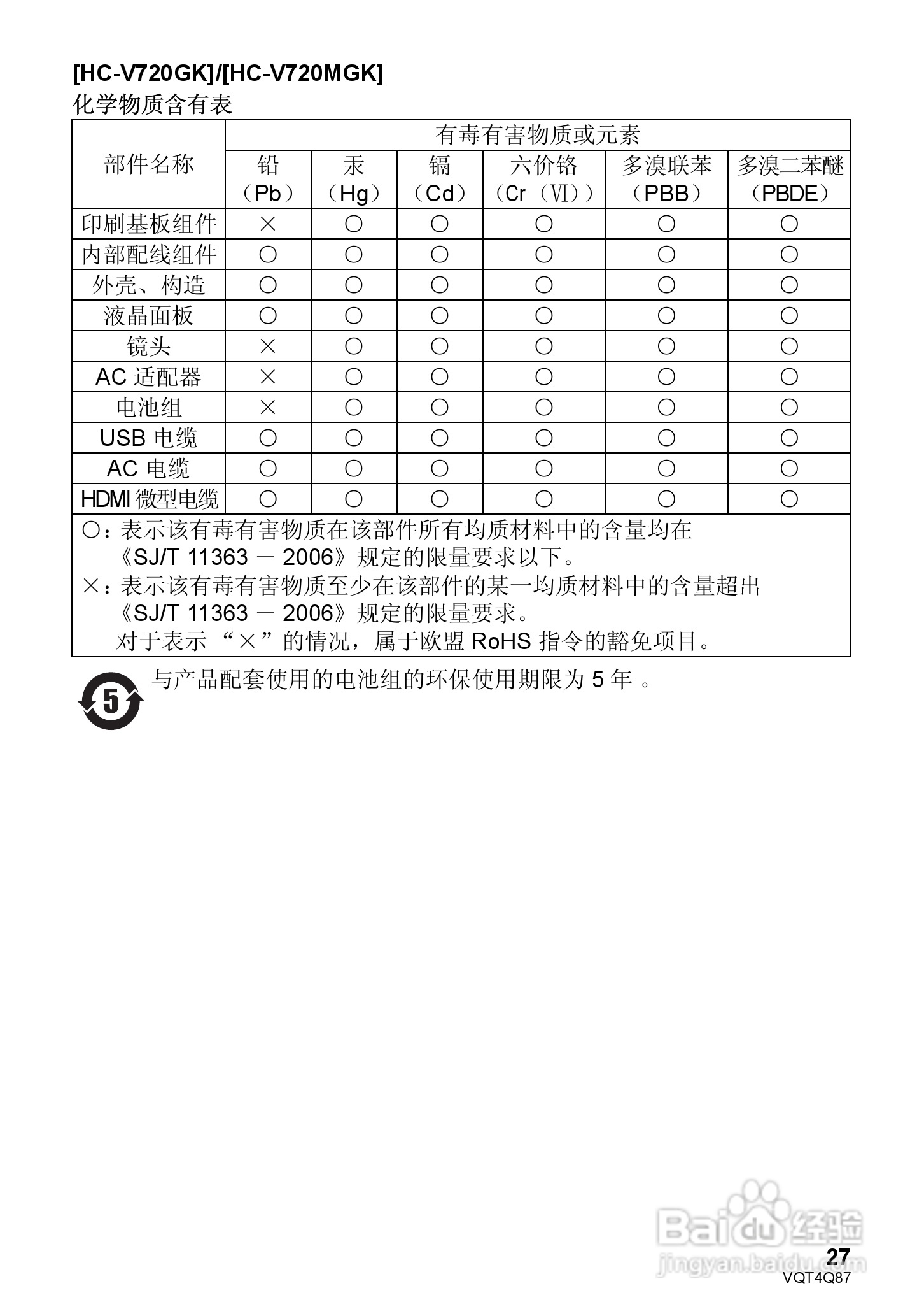 松下HC-V710GK高清摄像机使用说明书:[3]
