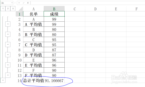 Excel工作表如何汇总统计不同人员的平均成绩