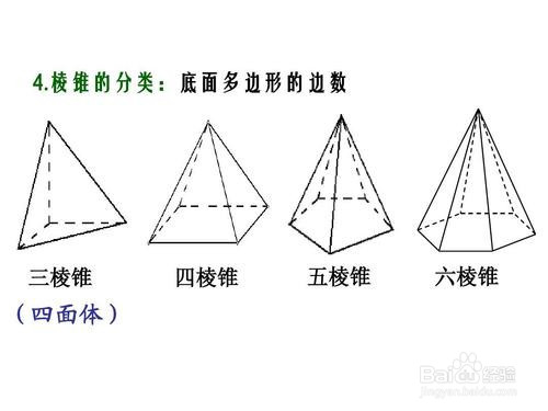 初三怎么复习冲刺？这里有一份逆袭攻略请查收。