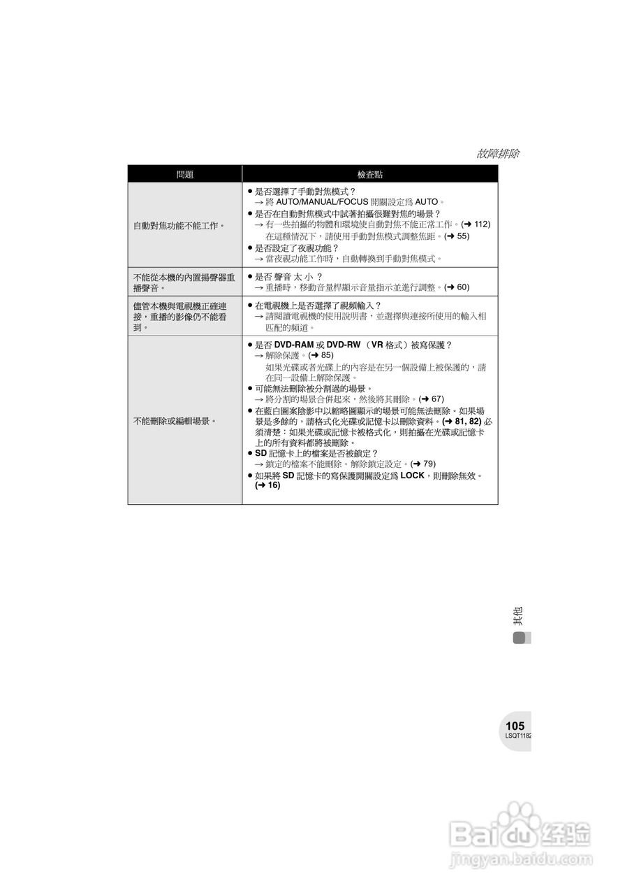 Panasonic VDR-D160GC DVD数码摄像机使用说明书:[11]