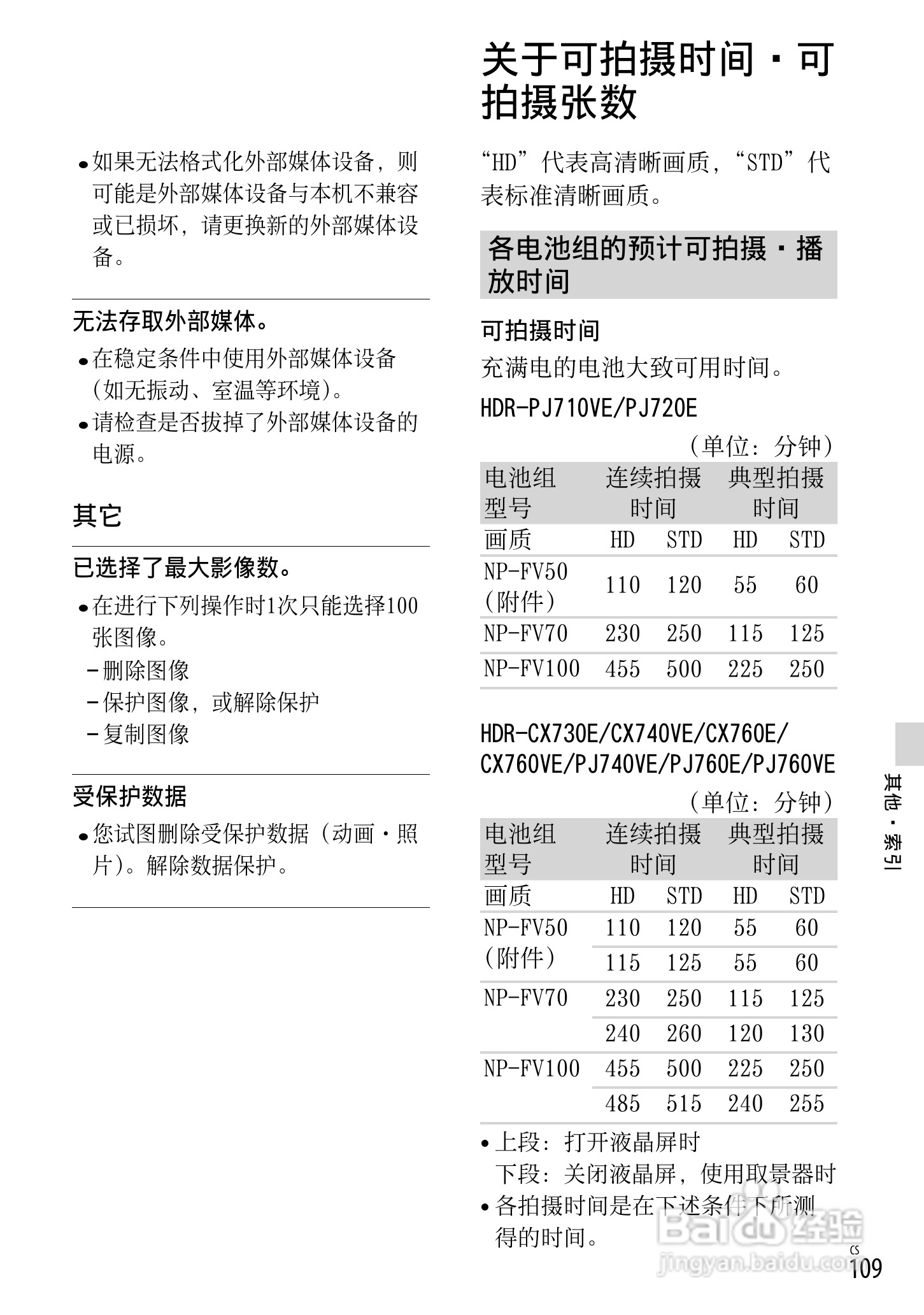 SONY索尼 HDR-PJ720E数码摄像机说明书:[11]