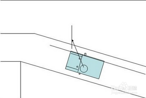驾校科目二考前紧张怎么破