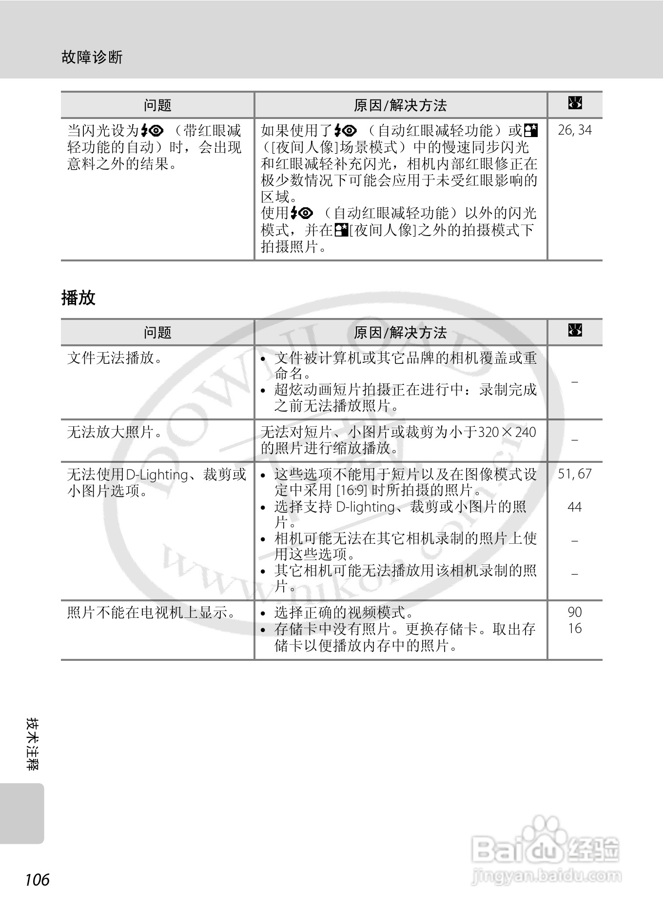 Nikon COOLPIX L15数码相机用户手册:[12]