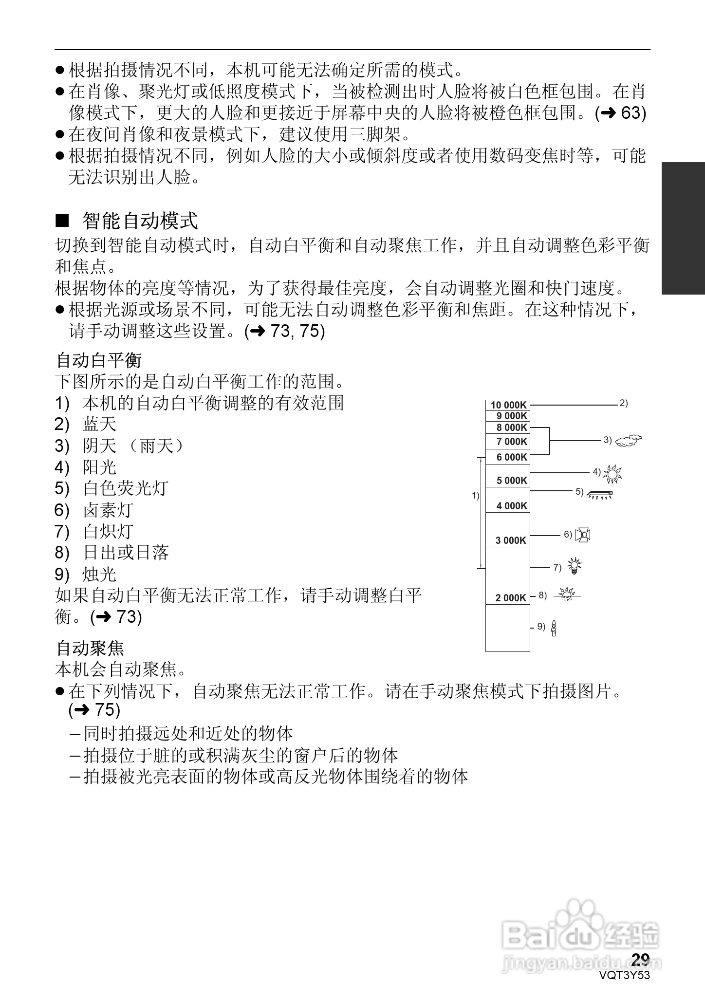 松下HC-V700MGK数码摄像机使用说明书:[3]