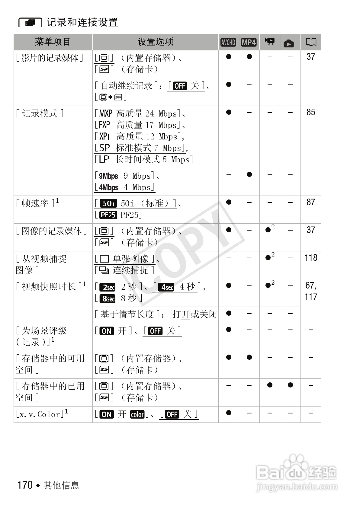 佳能LEGRIA HF M52数码摄像机使用说明书:[17]