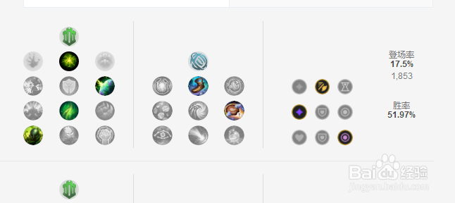 LOLS9最新版本9.8版本泰坦中单符文装备玩法攻略