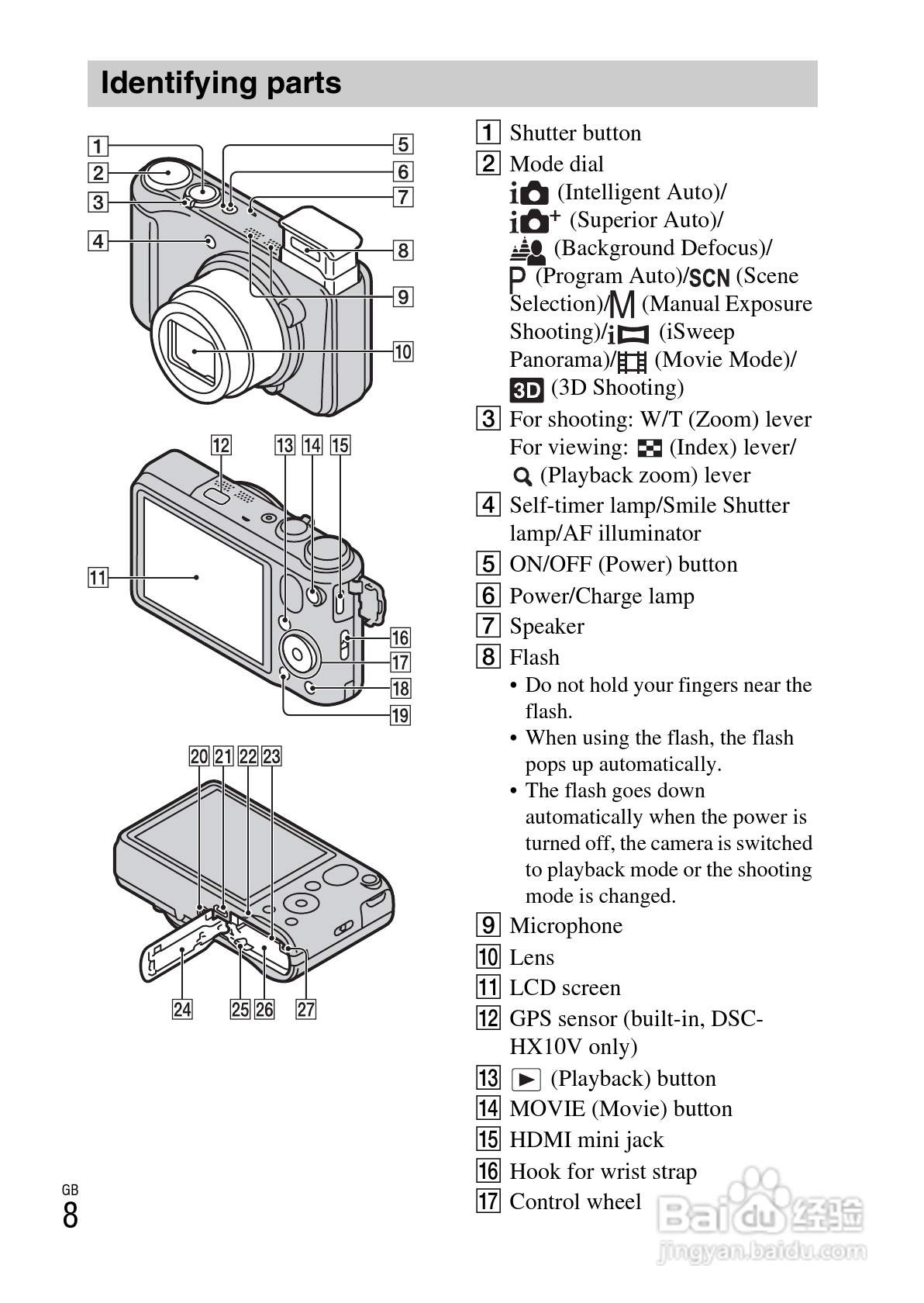 索尼DSC-HX10V数码相机使用说明书:[1]