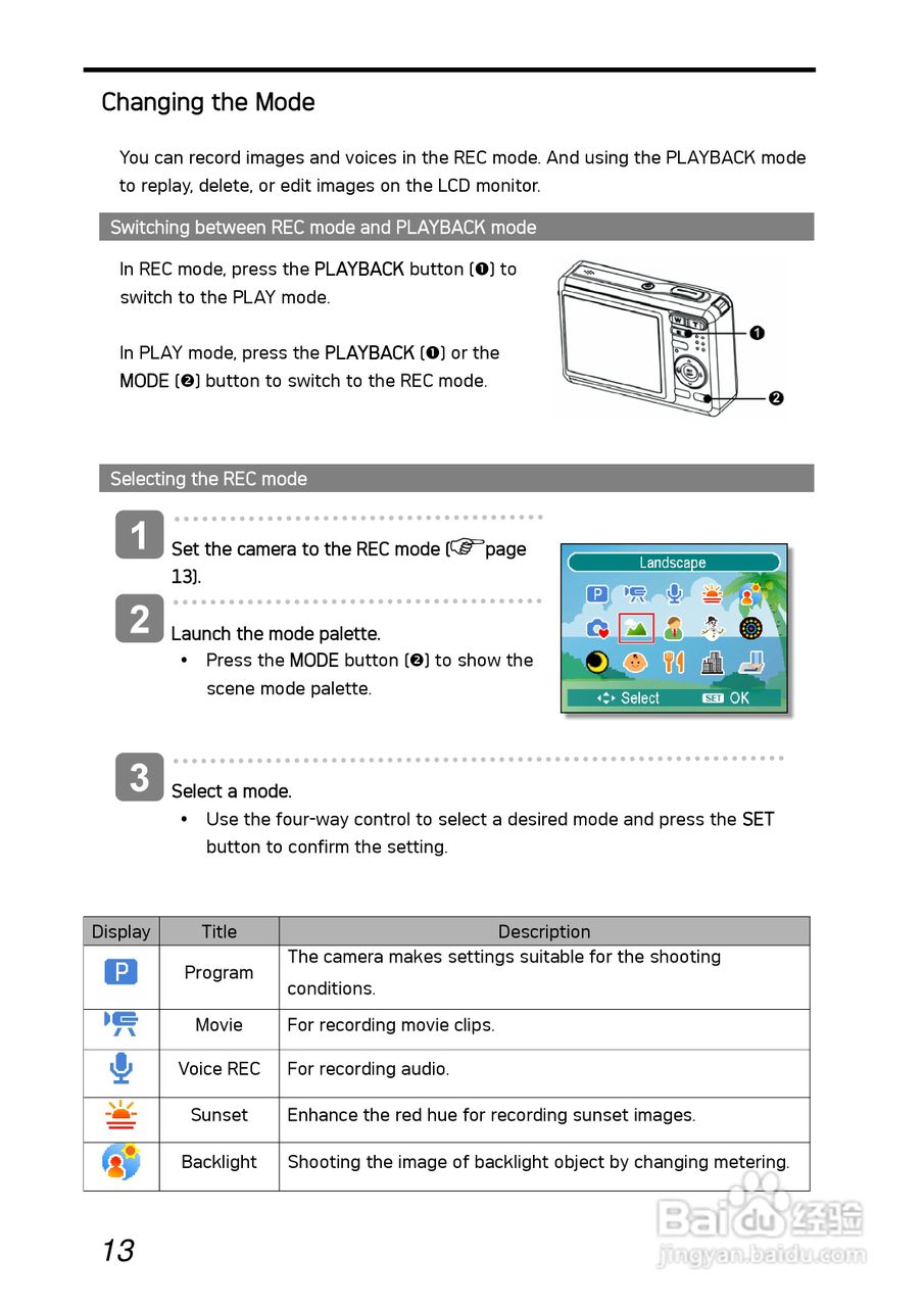 爱克发AgfaPhoto DC-1030i数码相机使用说明书:[2]
