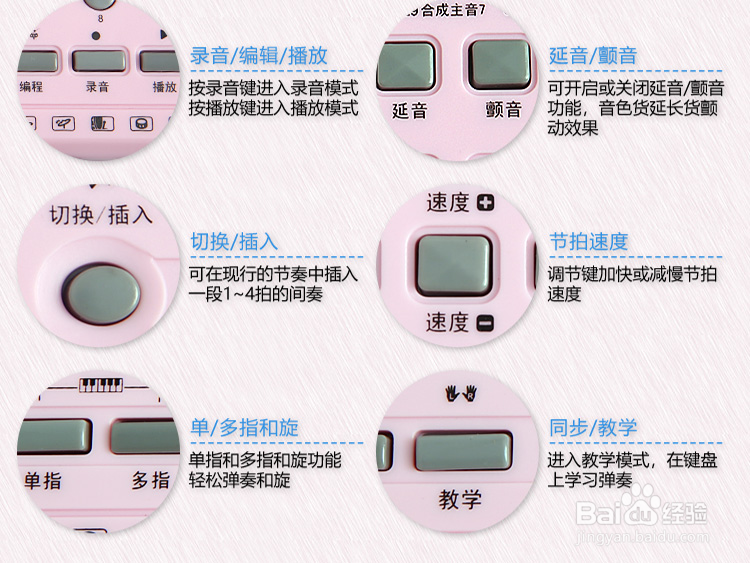 电子琴功能键图解
