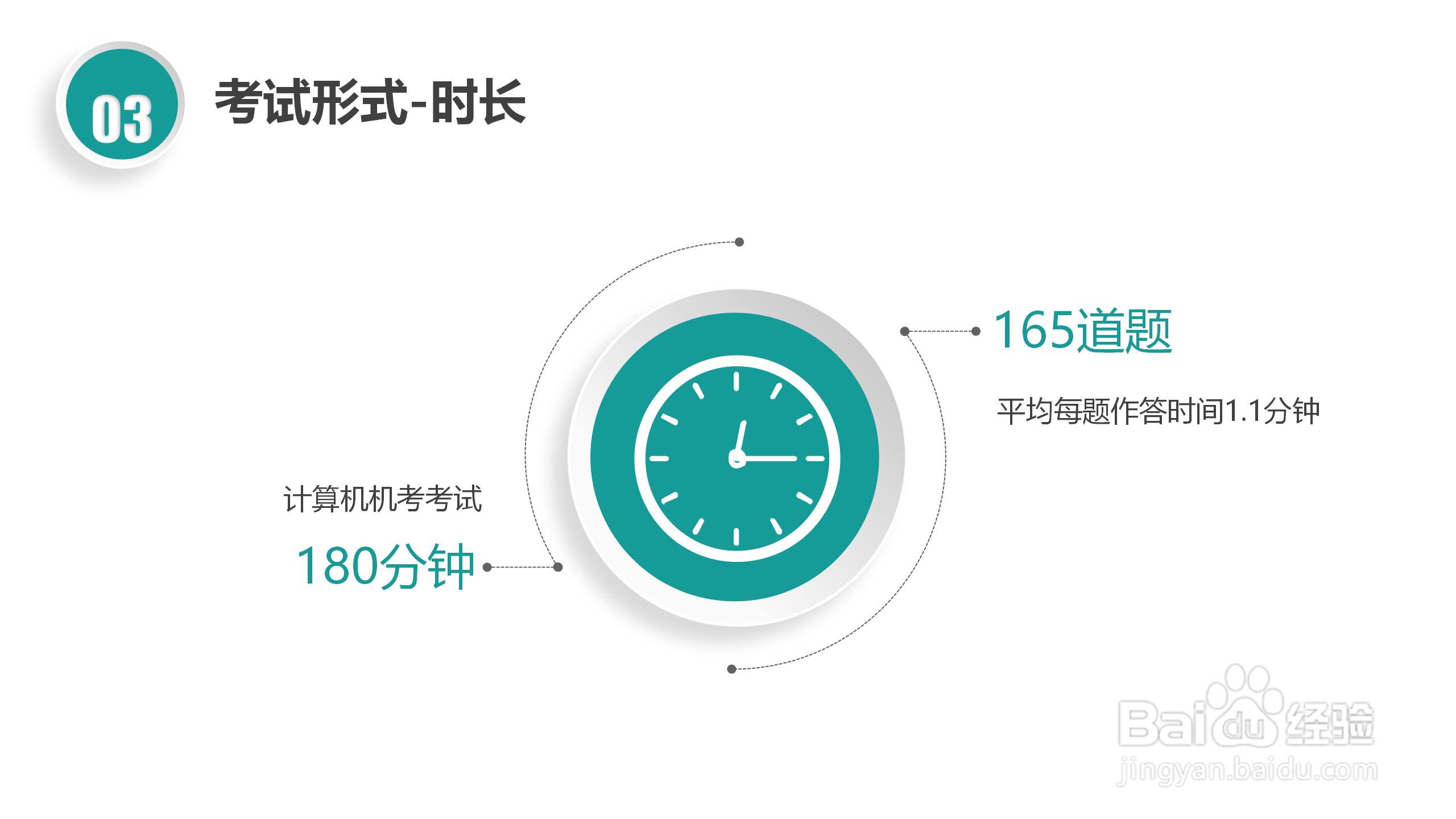 国家电网校园招聘考试简介