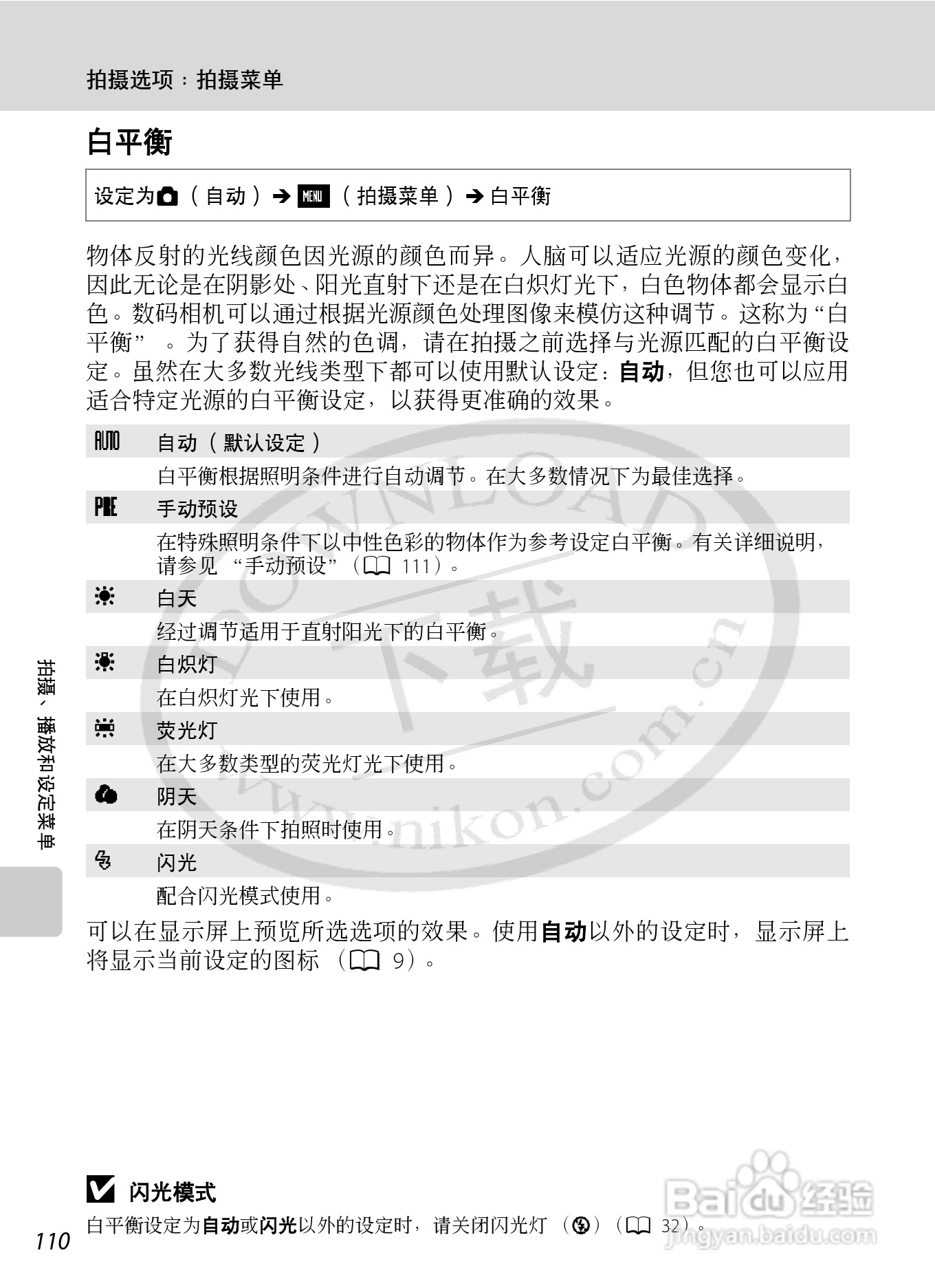 NIKON 数码相机COOLLPIX S230用户手册:[13]