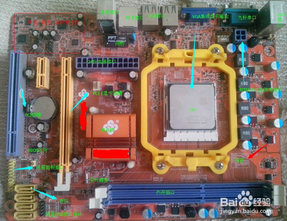 电脑主板之入门篇