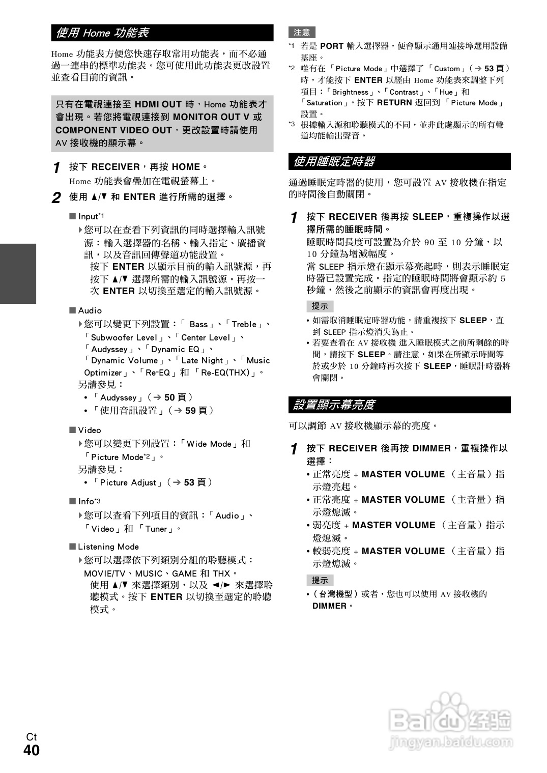 ONKYO TX-NR609 AV 接收机使用手册:[2]