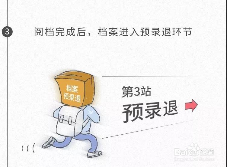 高考录取具体流程是哪些？