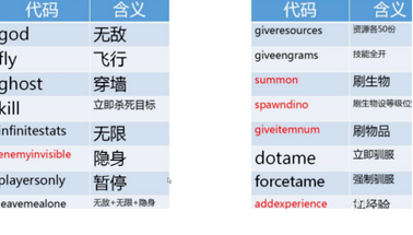 方舟生存进化手机版怎么输入指令 百度经验