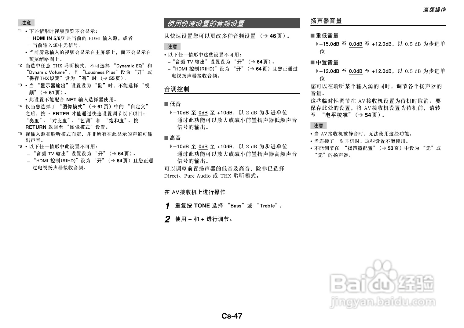 安桥TX-NR717音响功放说明书:[3]