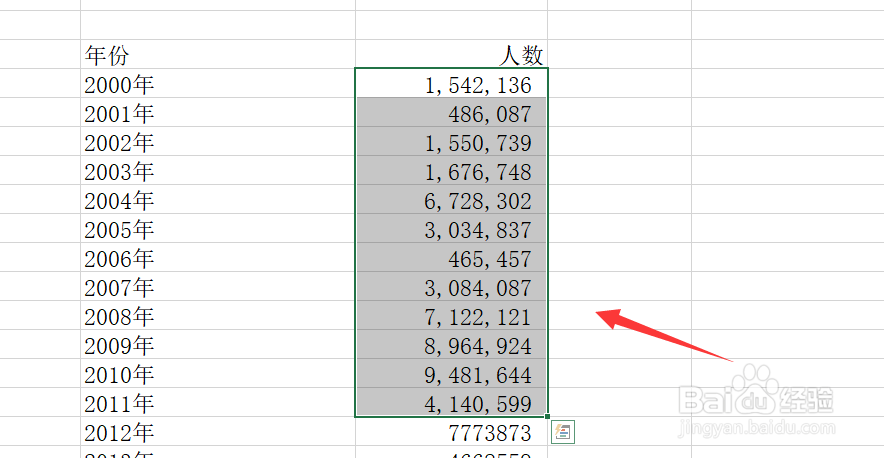 Excel 数字分节号怎么设置？