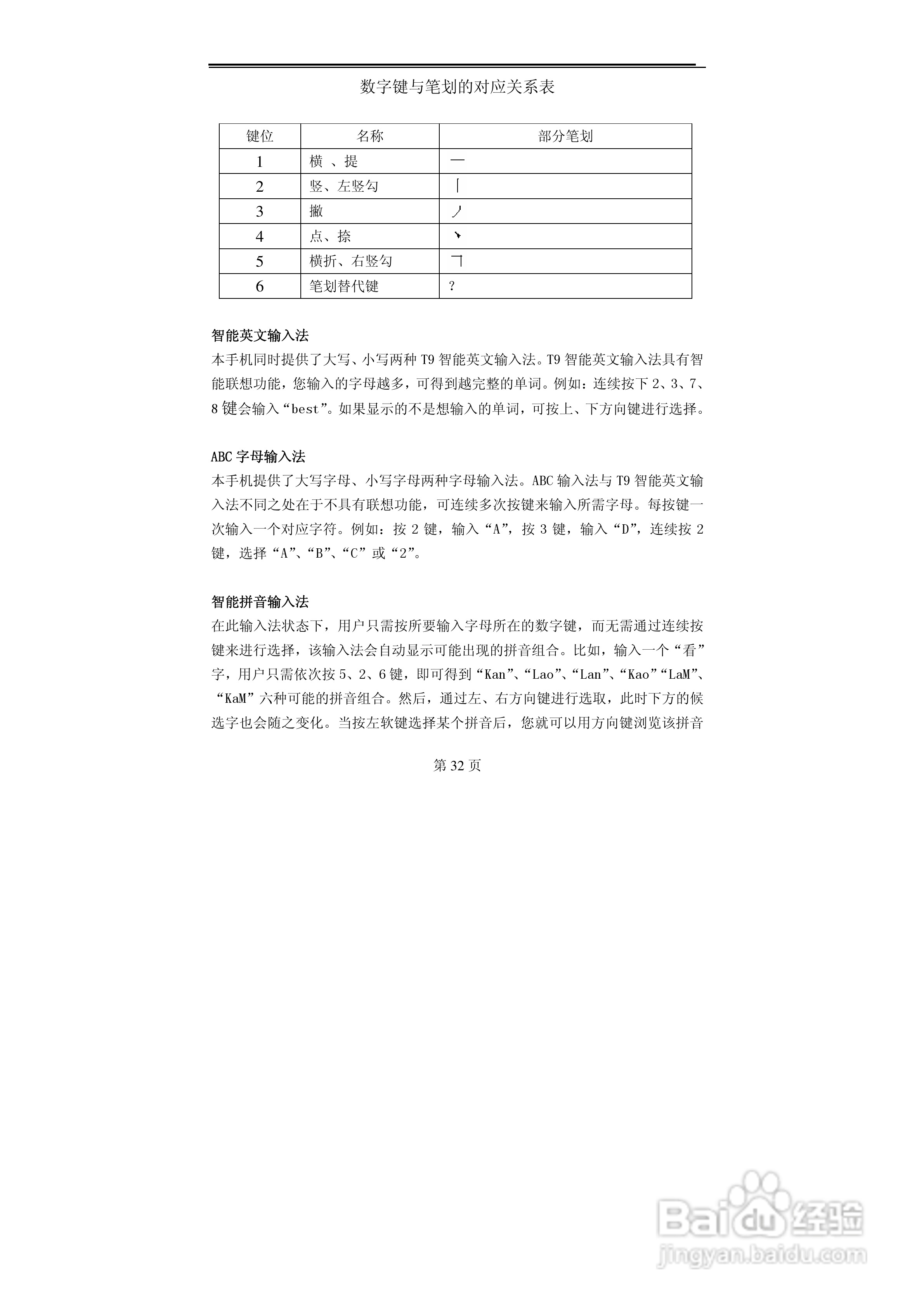 赛洛特CELLUTEL9型手机说明书:[4]
