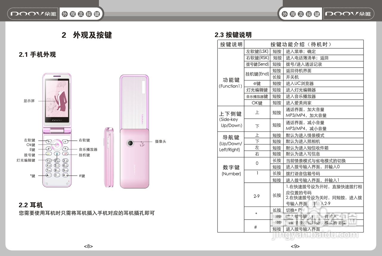 DOOV朵唯S680型手机说明书:[1]