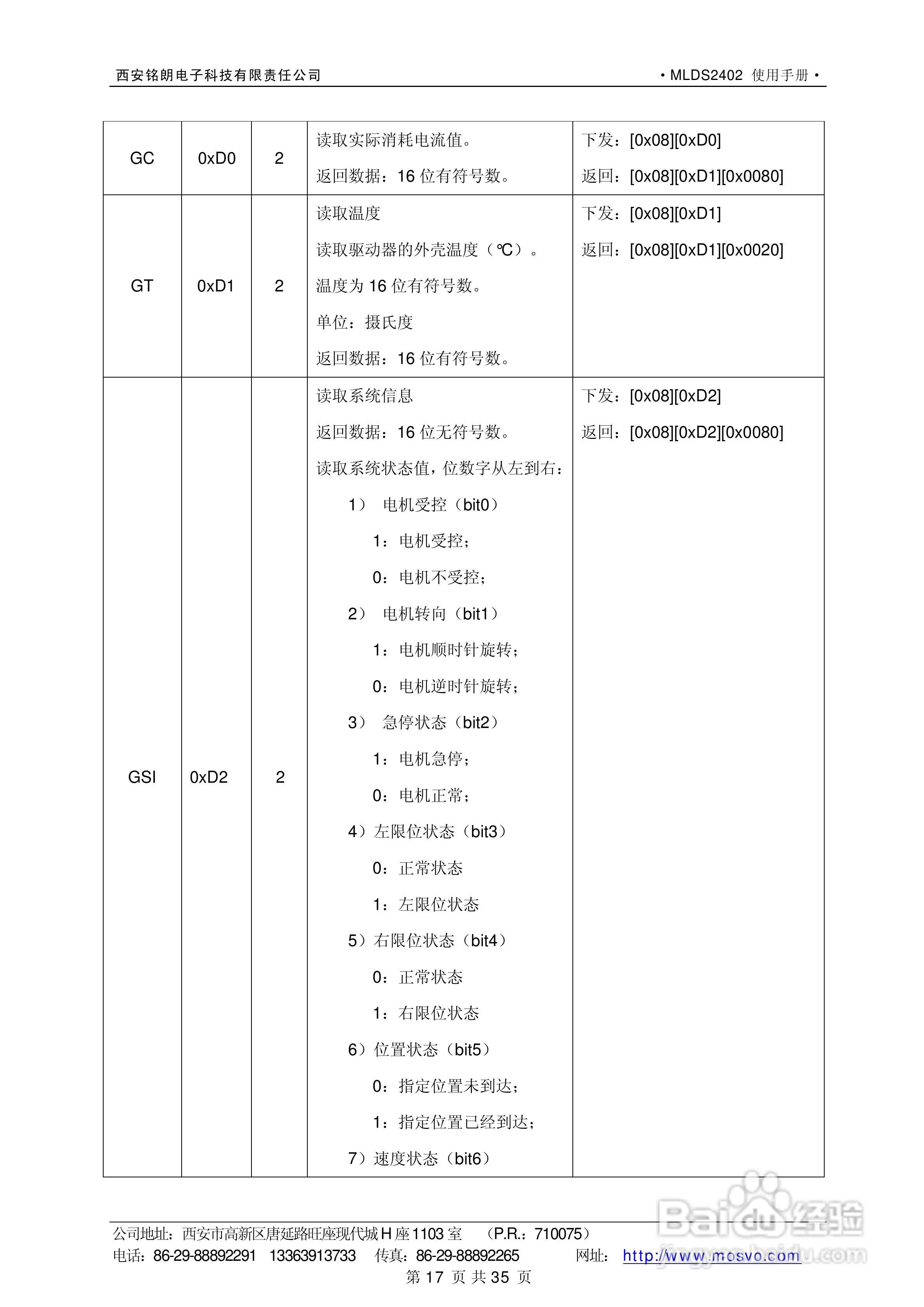 铭朗科技MLDS2402直流伺服驱动器说明书:[2]