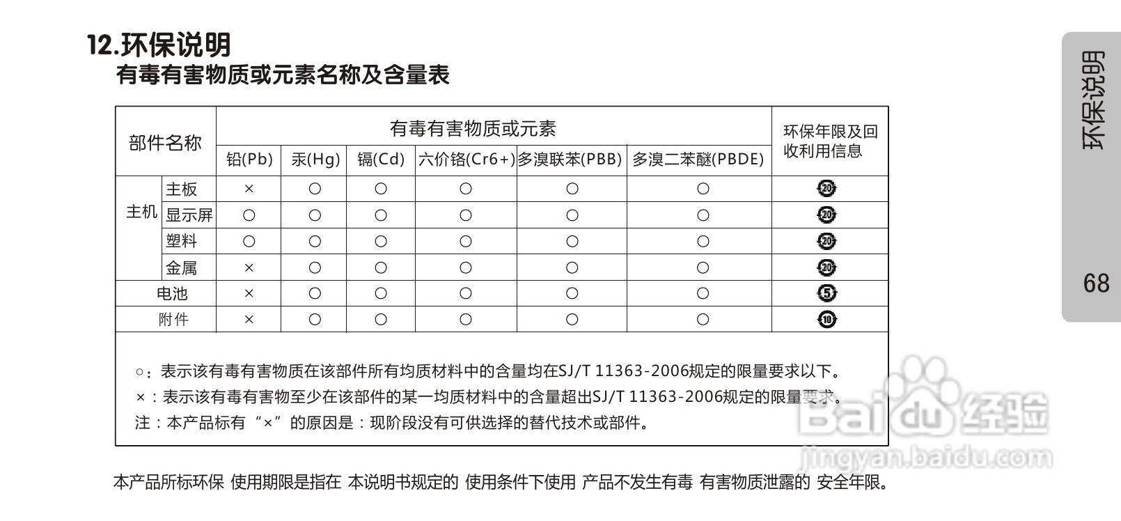 OPPO 手机A613说明书:[8]