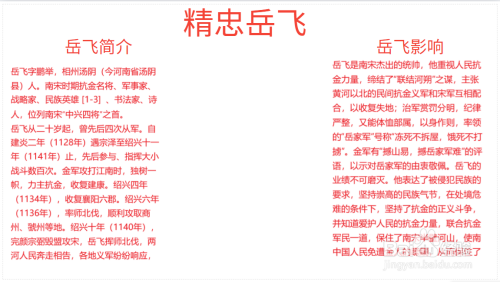 第五步:在小标题下面介绍岳飞对于后世的影响和岳飞精神.