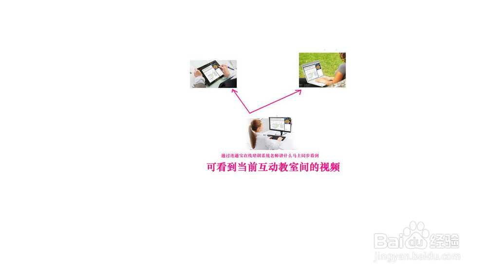 网上授课哪个平台比较好