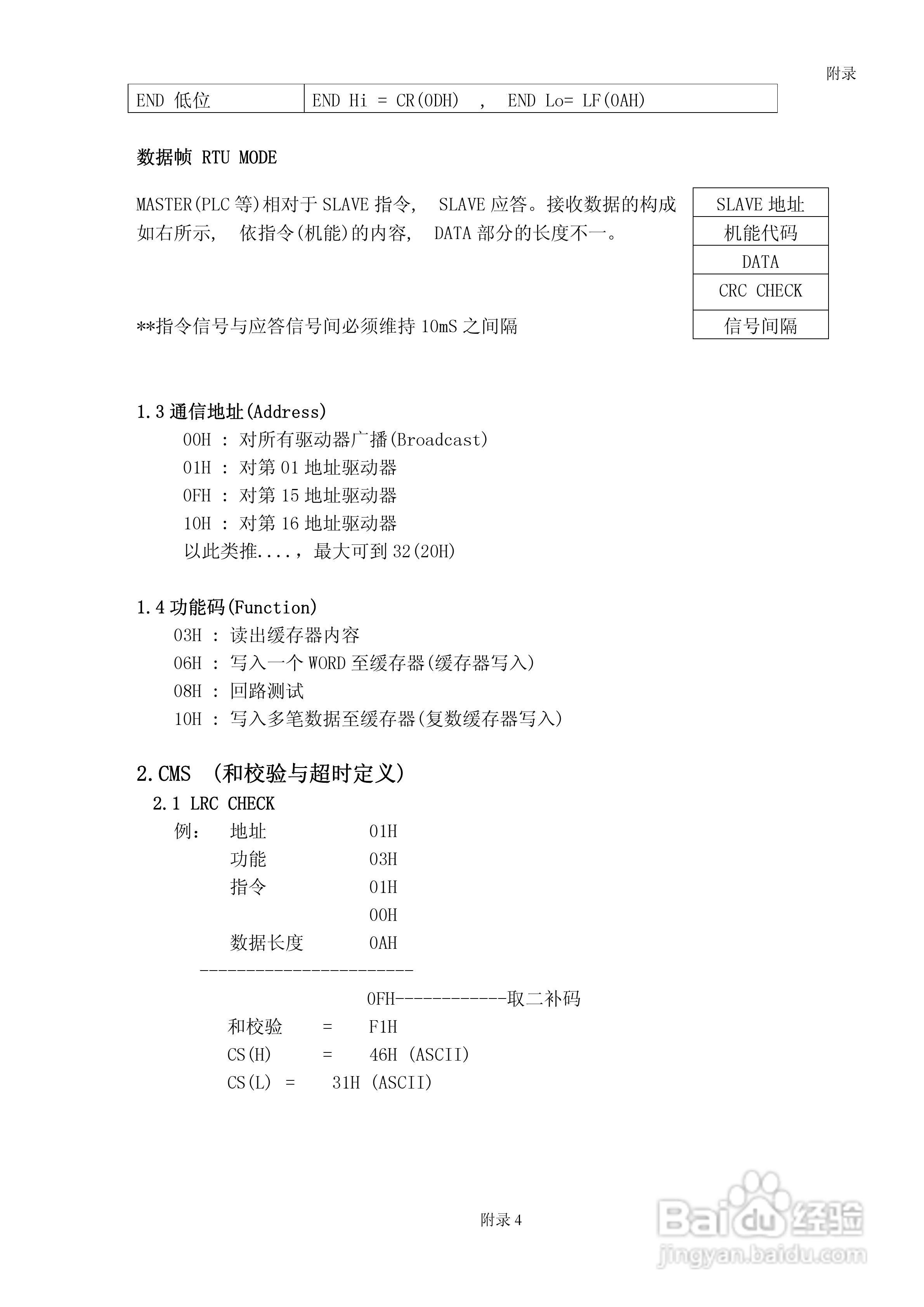 FATEK FID-N1-550-43X变频器使用说明书:[13]