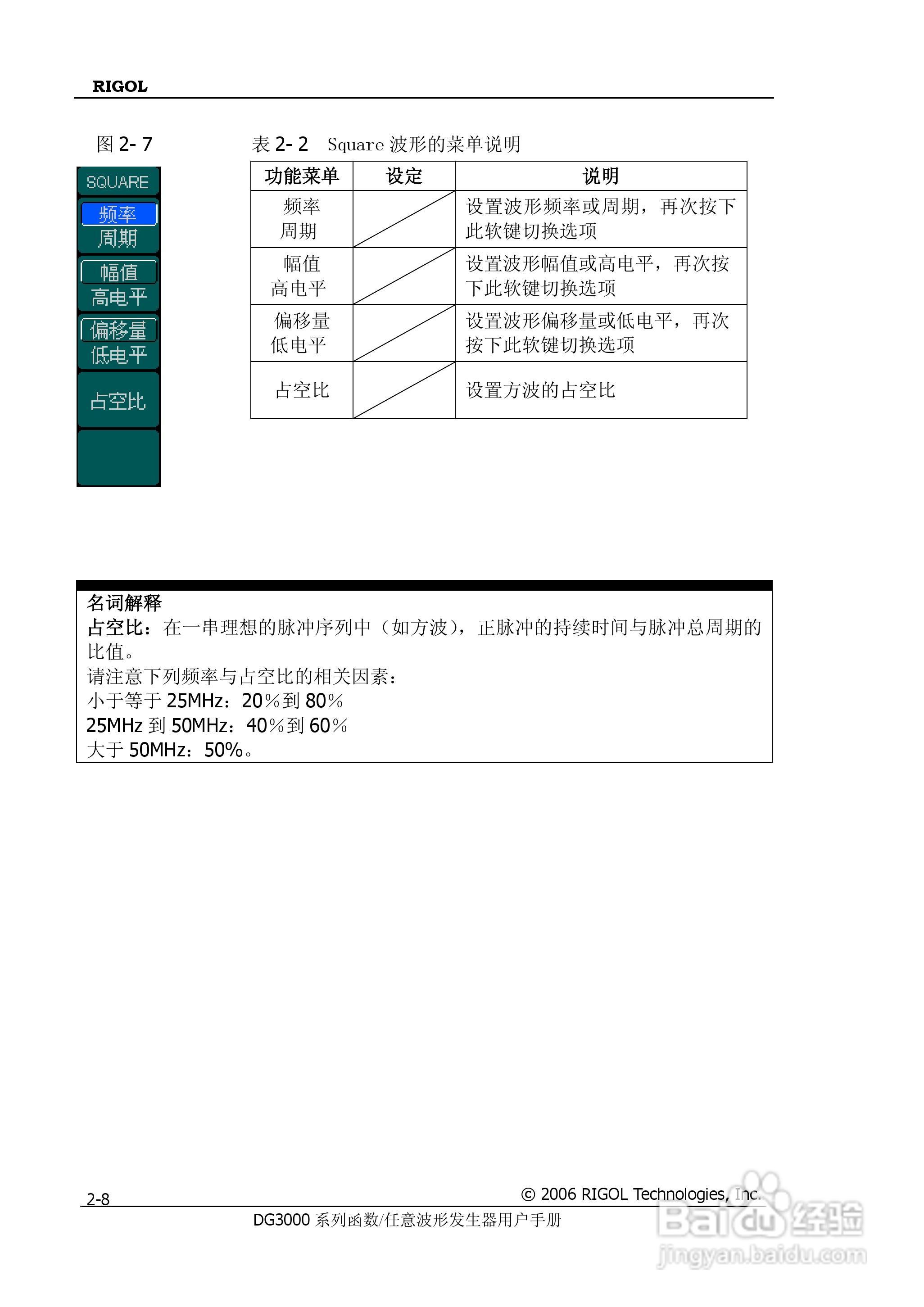DG3061A函数/任意波形发生器使用说明书:[4]