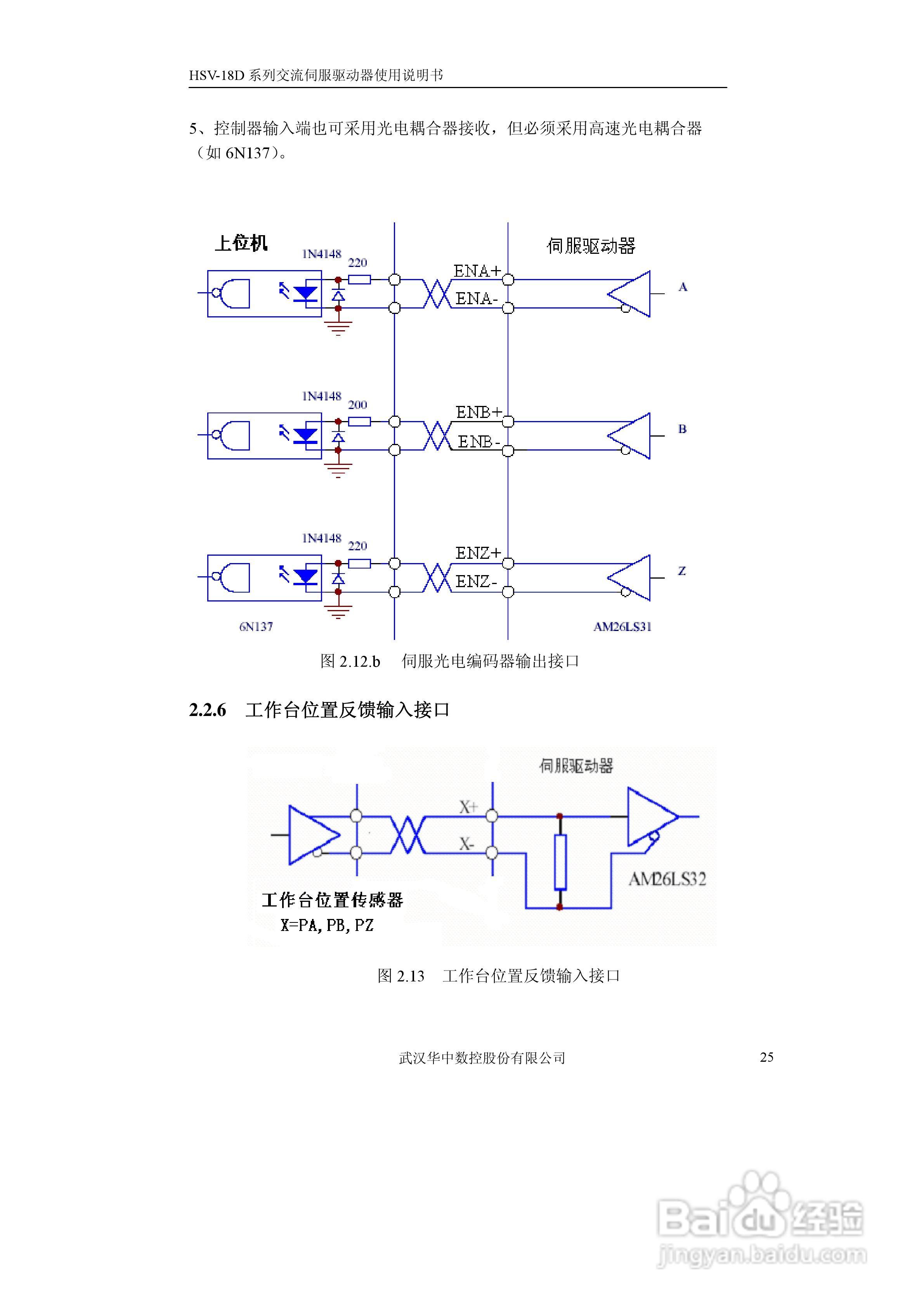 华中数控HVS-18D系列交流伺服驱动器使用说明书:[3]