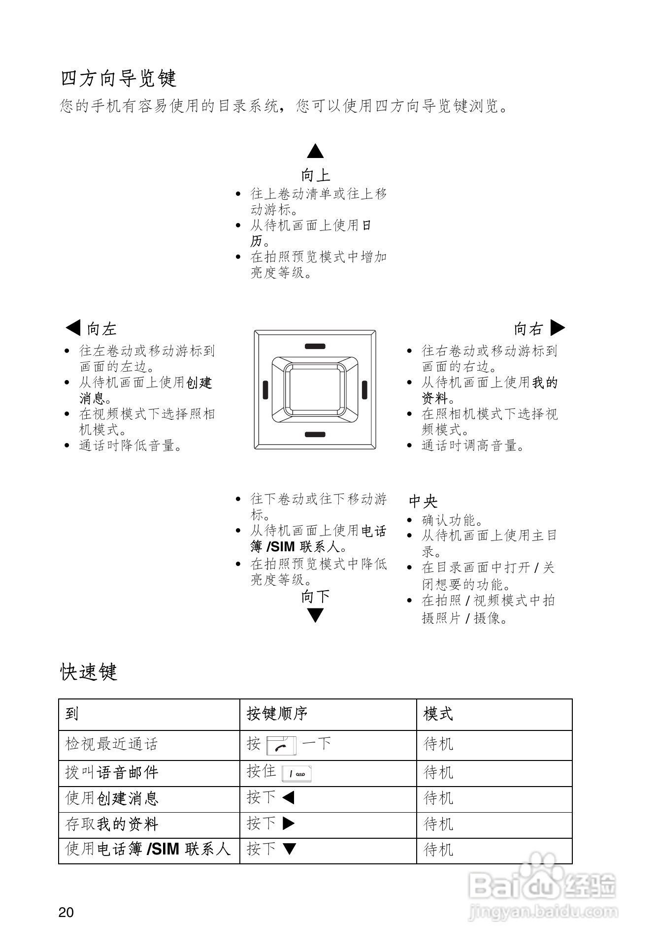 东芝TS608手机使用说明书:[3]