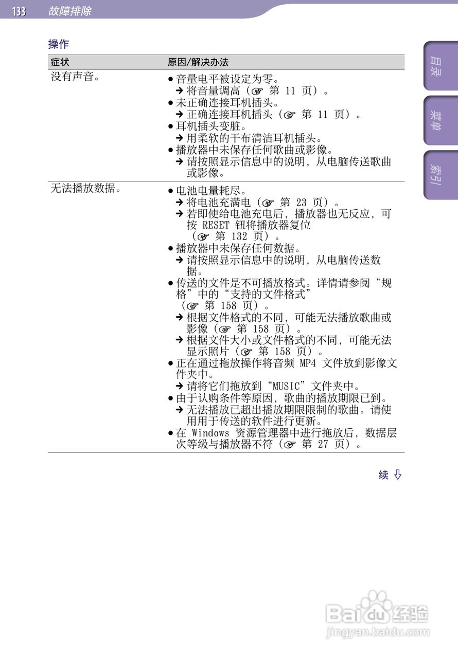 索尼NWZ-S639F MP3播放器使用说明书:[14]